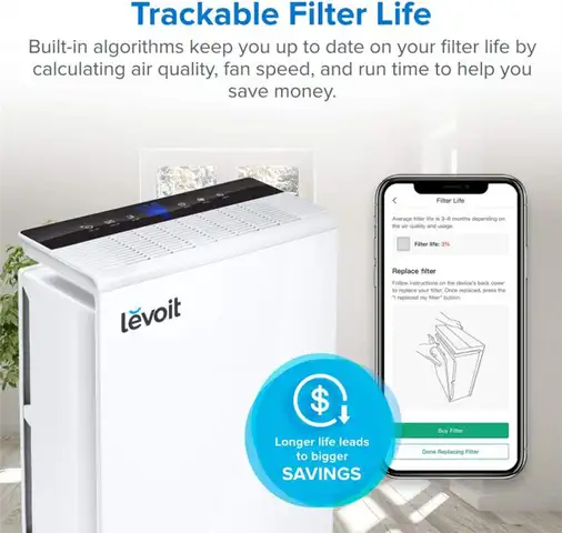 LEVOIT Smart WiFi очиститель воздуха для дома в большой комнате с фильтром HEPA