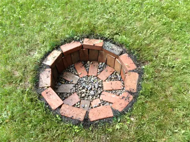 Подземная пожарная яма DIY (своими руками)