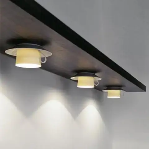 teacuplight