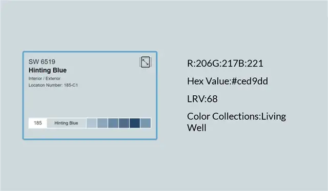 Sherwin Williams Hinting Blue