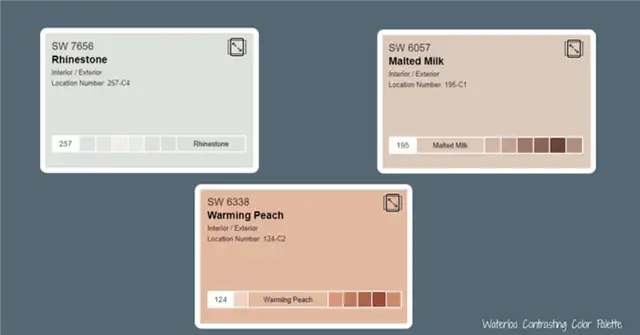 Waterloo (SW9141) от Sherwin Williams