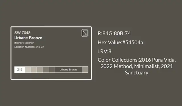 Sherwin Williams Urbane Bronze