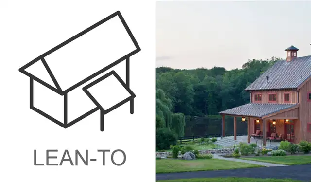 Крыша в стиле Lean-to