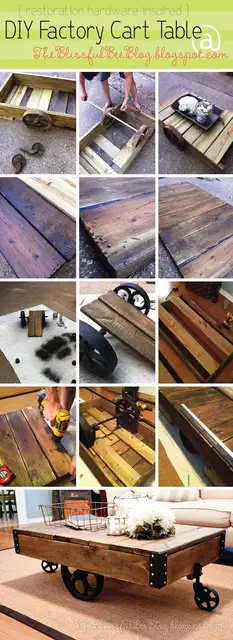 FactoryCartTable_HowTo