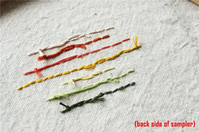 DIY (своими руками) Simple Modern Sampler - свободные нити не будут видны сквозь ткань