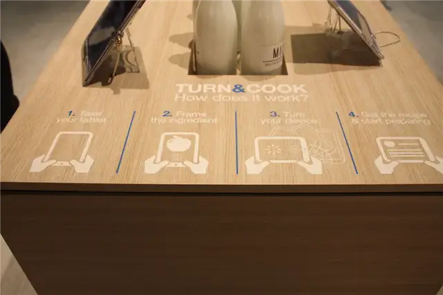 Indesit поворот и приготовление