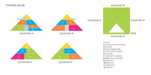 Pyramid-House-Juan-Carlos-Ramos4